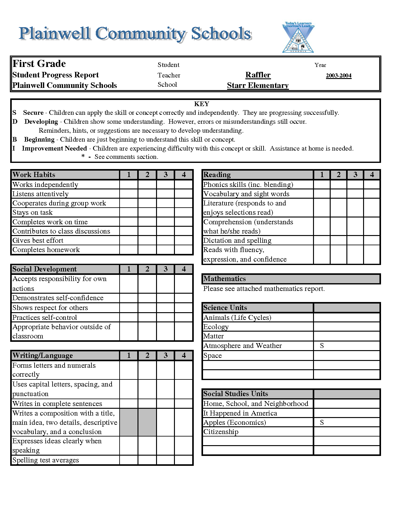 001 Report Card Template Word Free Unforgettable Ideas In School Report Template Free