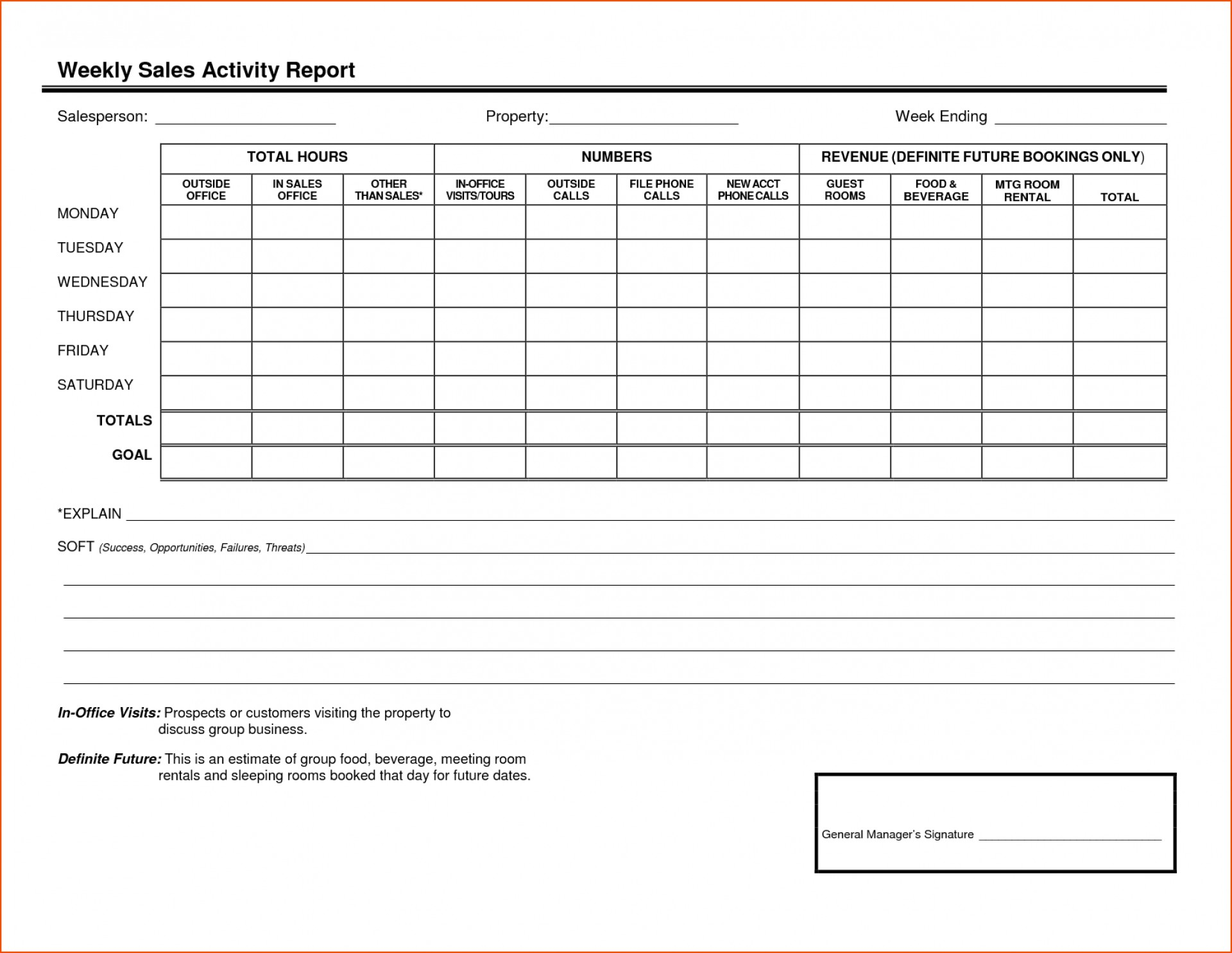 001 Sales Calls Report Template Call Awesome Ideas Daily In For Sales Rep Visit Report Template