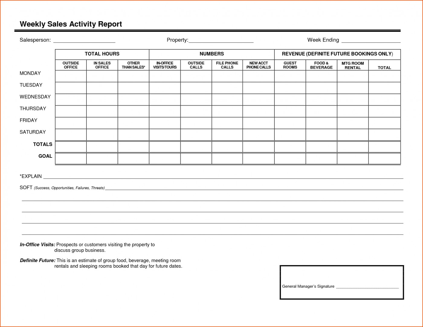001 Sales Calls Report Template Call Awesome Ideas Daily In Inside Customer Visit Report Template Free Download