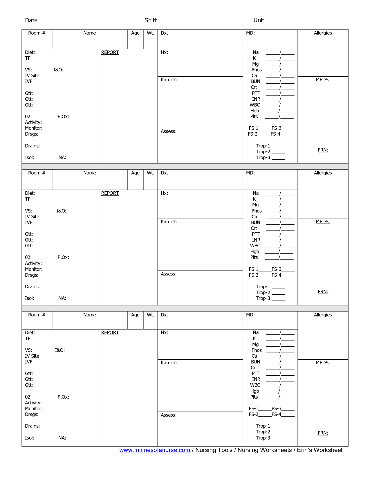 001 Template Ideas Nursing Shift Report Unforgettable Sheet With Regard To Shift Report Template