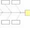 002 Fishbone Diagram Template Blank Unforgettable Ideas With Regard To Blank Fishbone Diagram Template Word