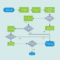 002 Process Flow Chart Template Astounding Ideas Free Xls Inside Microsoft Word Flowchart Template