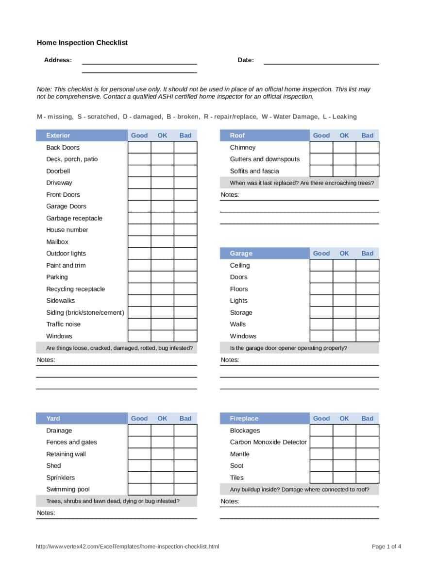 002 Template Ideas Home Inspection Checklist Surprising Inside Home Inspection Report Template Pdf