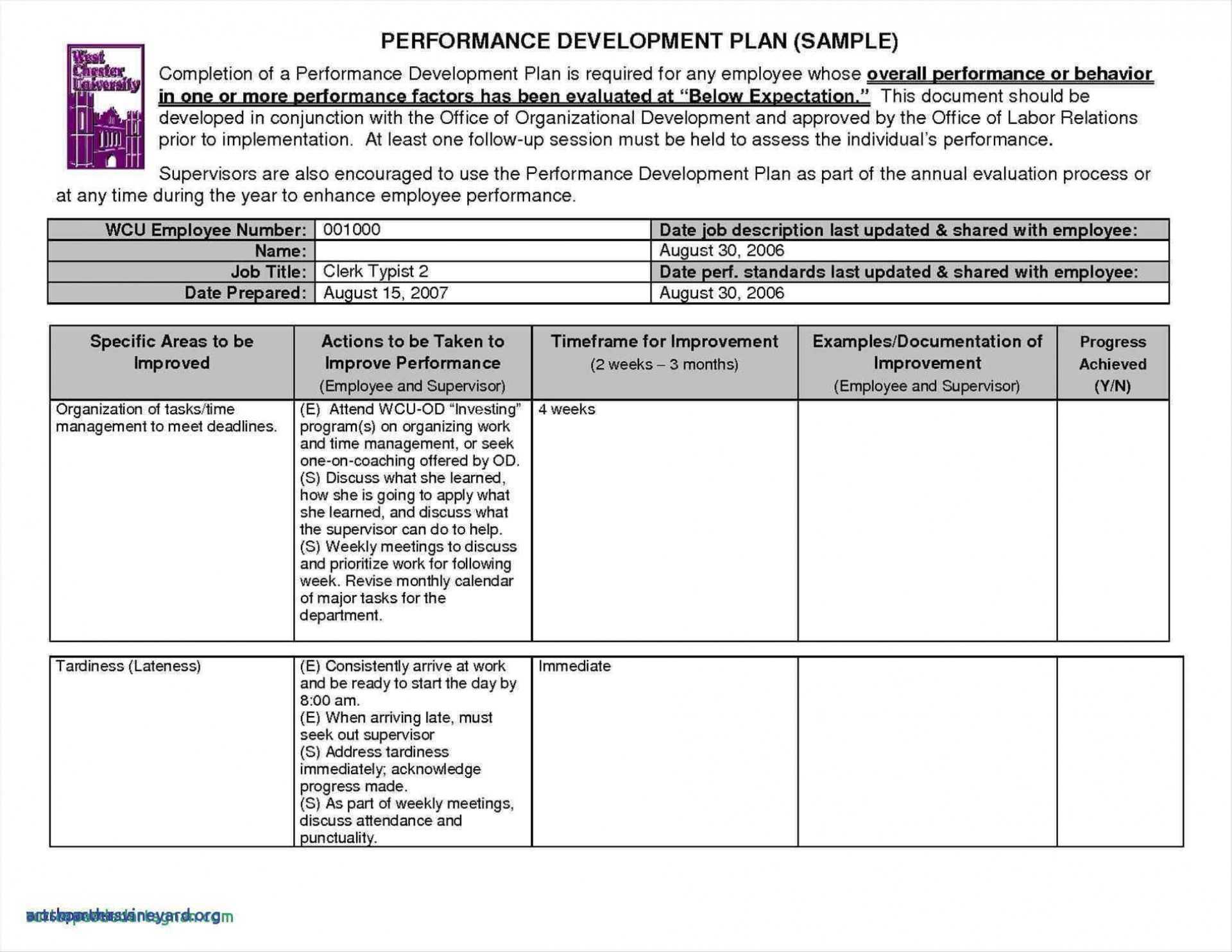 002 Template Ideas Monthly Sales Best Report Ppt Format In With Regard To Sales Analysis Report Template