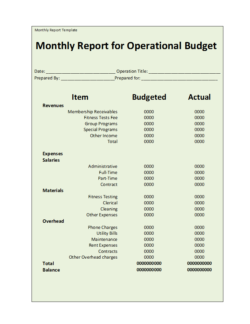 003 Monthly Report Template Ideas Top Financial Church Excel With Regard To Monthly Financial Report Template