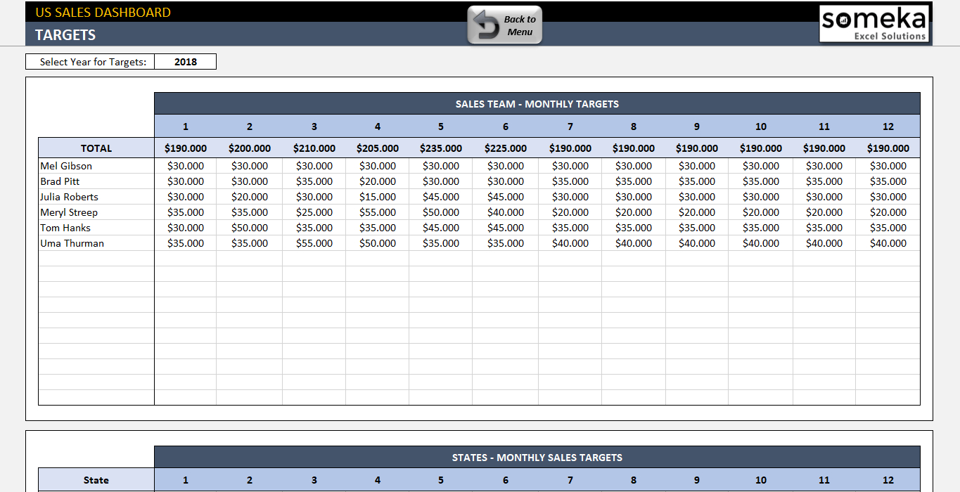 003 Template Ideas Us Sales Report Ss4 Best Monthly Free Throughout Excel Sales Report Template Free Download