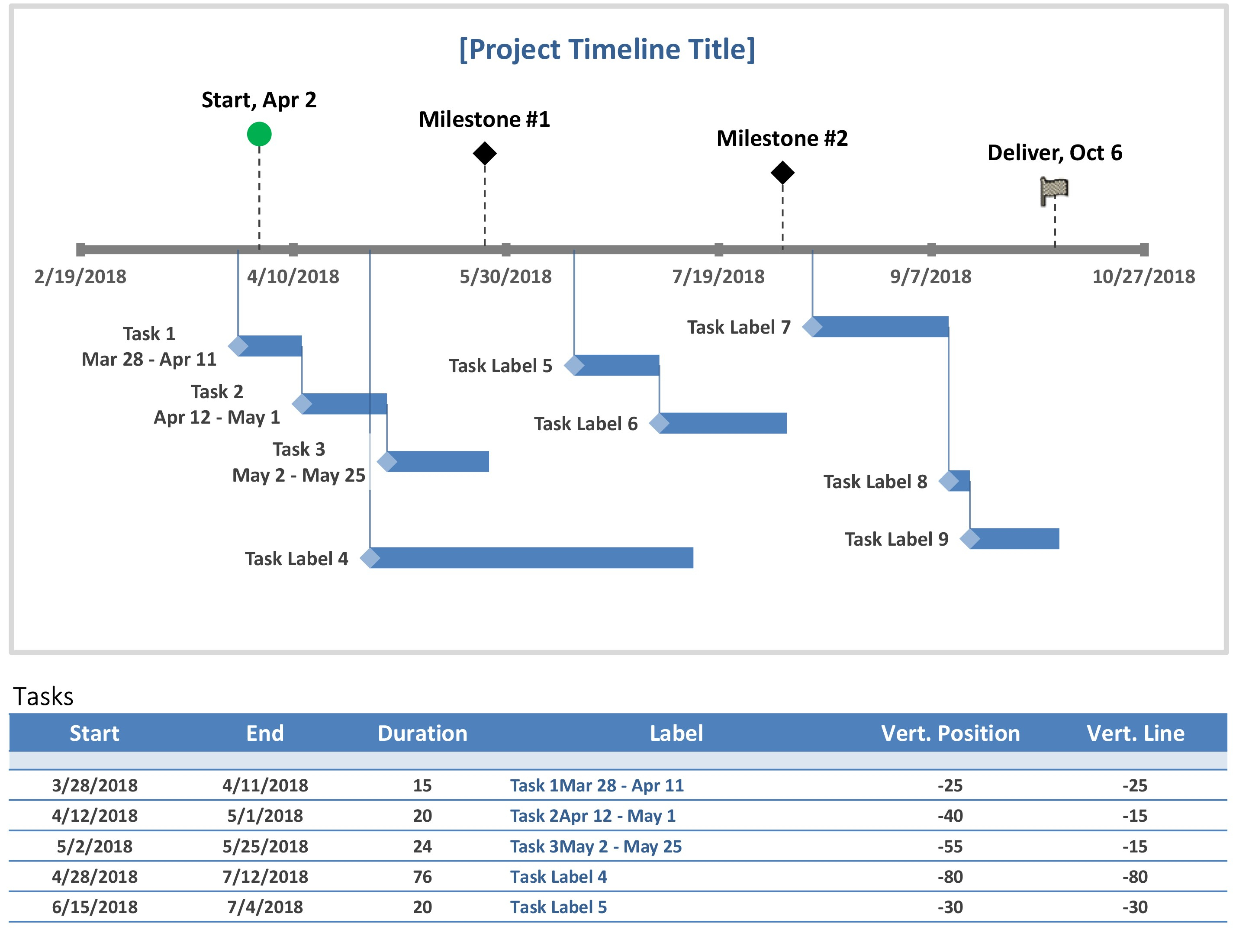 004 Project Plan Template Ppt Striking Templates Agile For Project Schedule Template Powerpoint