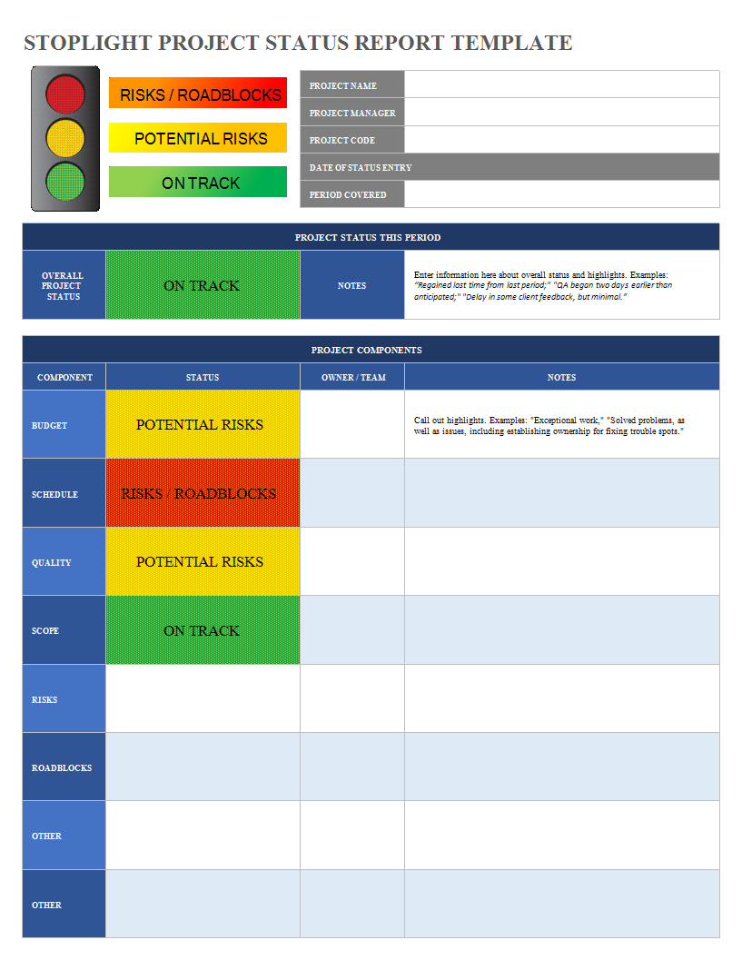 004 Status Report Template Excel 0B9Ae9D648B5 1 Frightening Inside Daily Status Report Template Xls