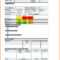 004 Status Report Template Ideas Impressive Weekly Format With Regard To Project Weekly Status Report Template Excel