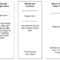 004 Travel Brochure Template For Students Ideas Shocking pertaining to Travel Brochure Template Ks2