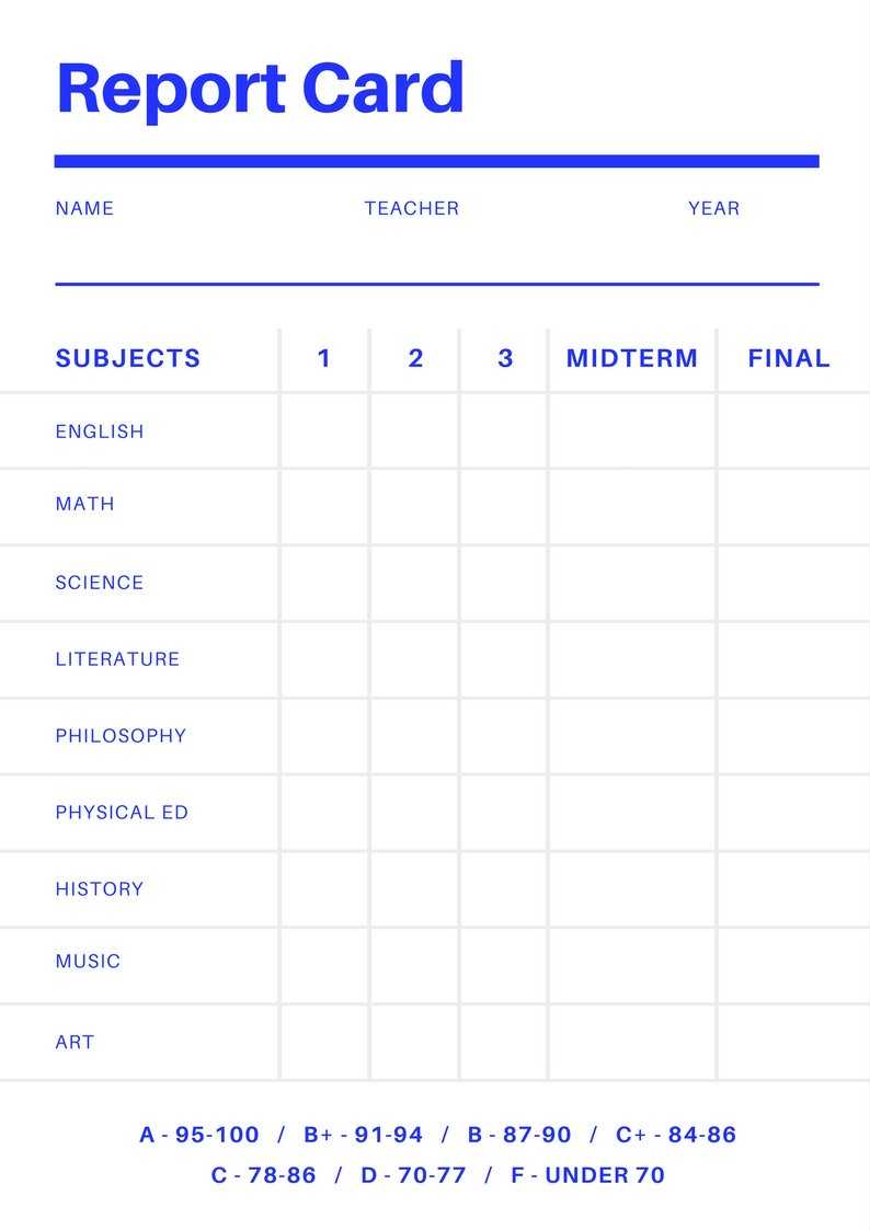 005 Report Card Template Word Ideas Unforgettable Preschool With Regard To Kindergarten Report Card Template