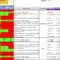 007 Status Report Template Excel Frightening Ideas Daily With Regard To Testing Daily Status Report Template