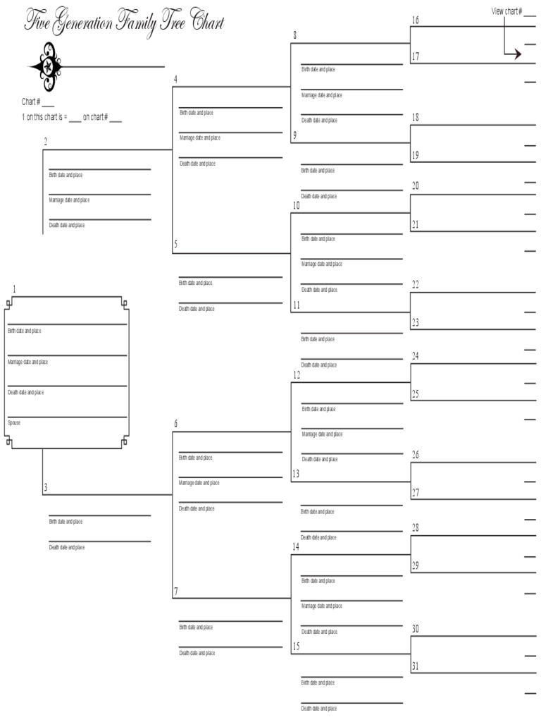 008 Template Ideas Five Generation Family Tree Magnificent 5 Regarding 3 Generation Family Tree Template Word