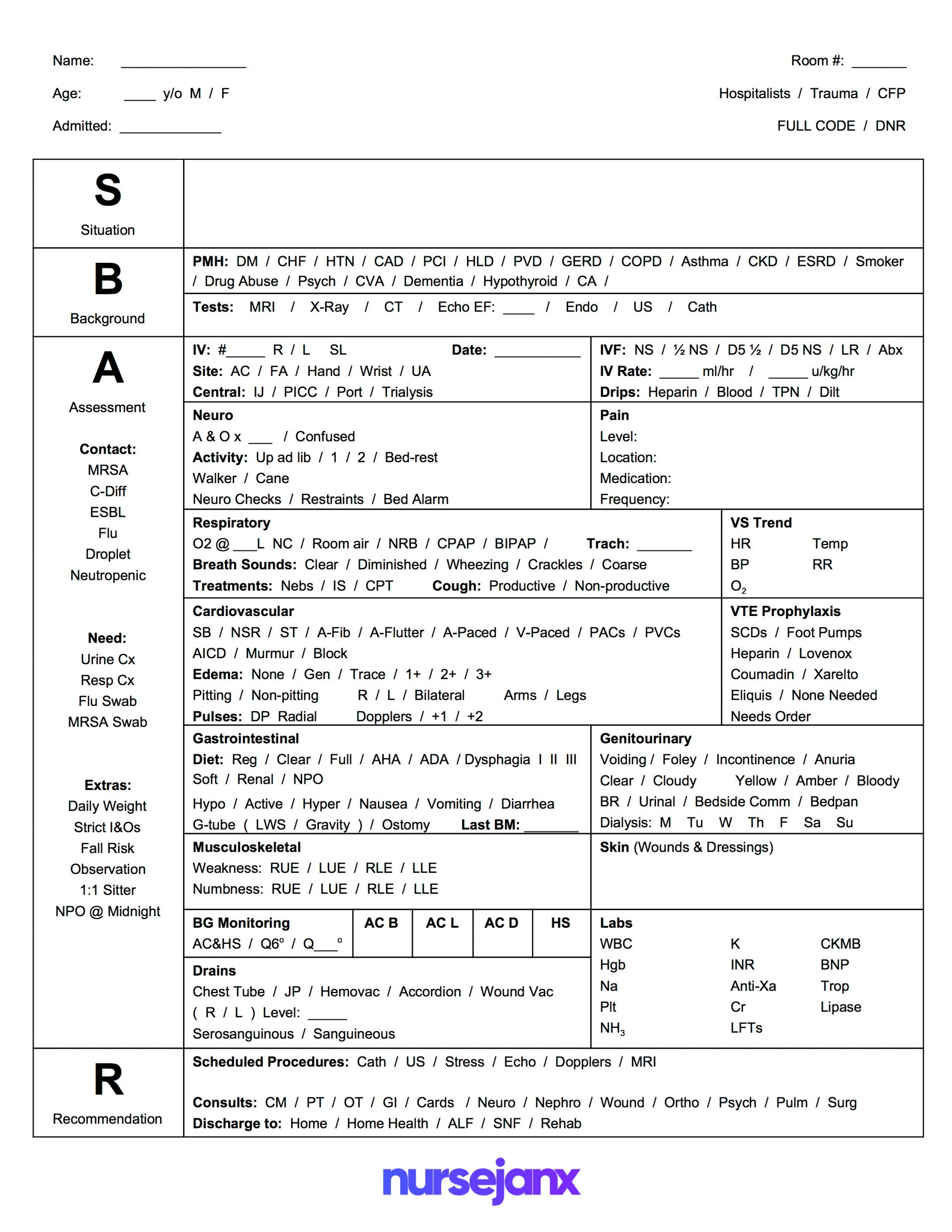 009 Nursing Shift Report Template Unforgettable Ideas Throughout Shift Report Template