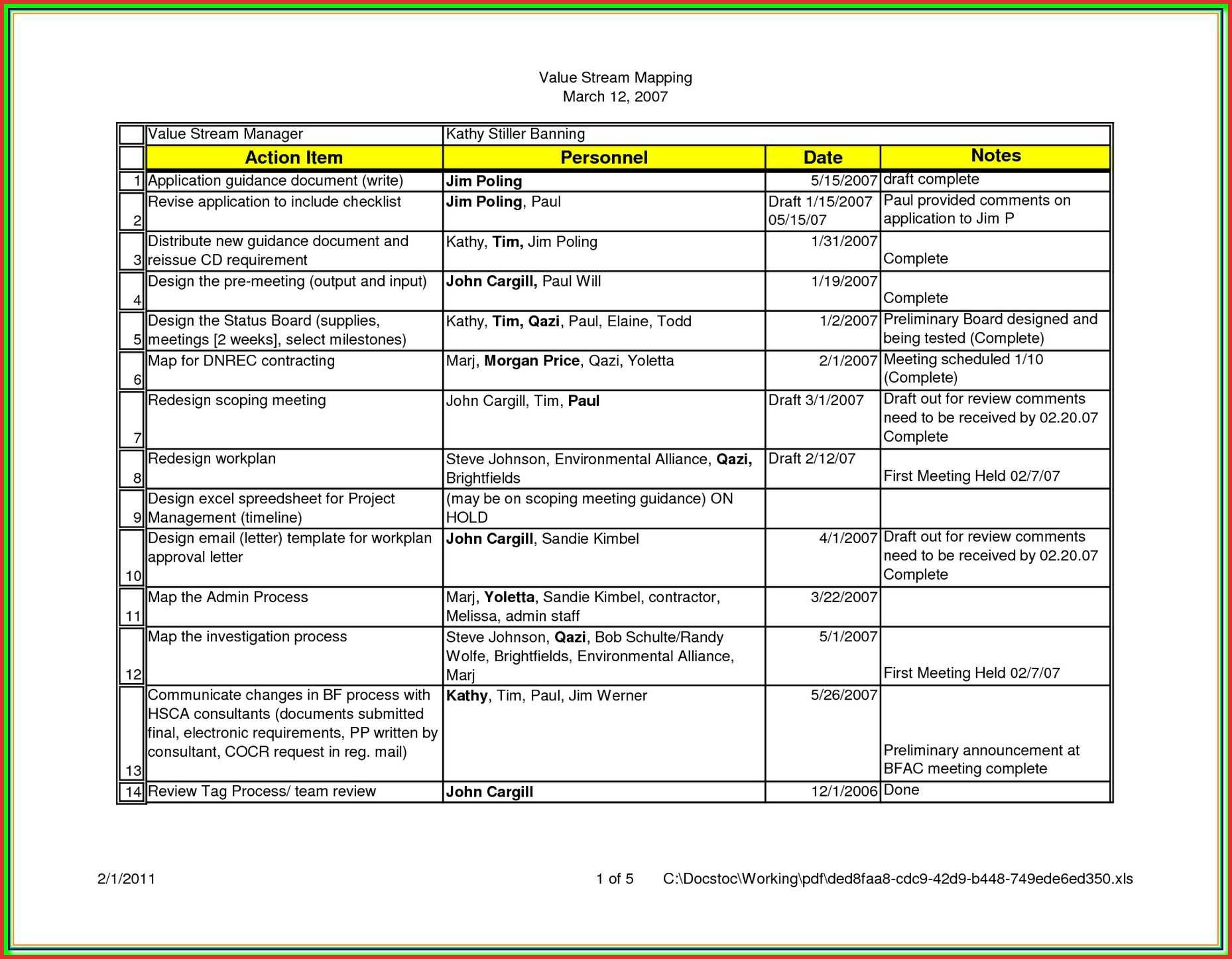 010 Day Action Plan Template Lovely Blog Design Of Marketing With Regard To 30 60 90 Day Plan Template Word