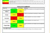 010 Template Ideas Project Management Executive Summary inside Executive Summary Project Status Report Template