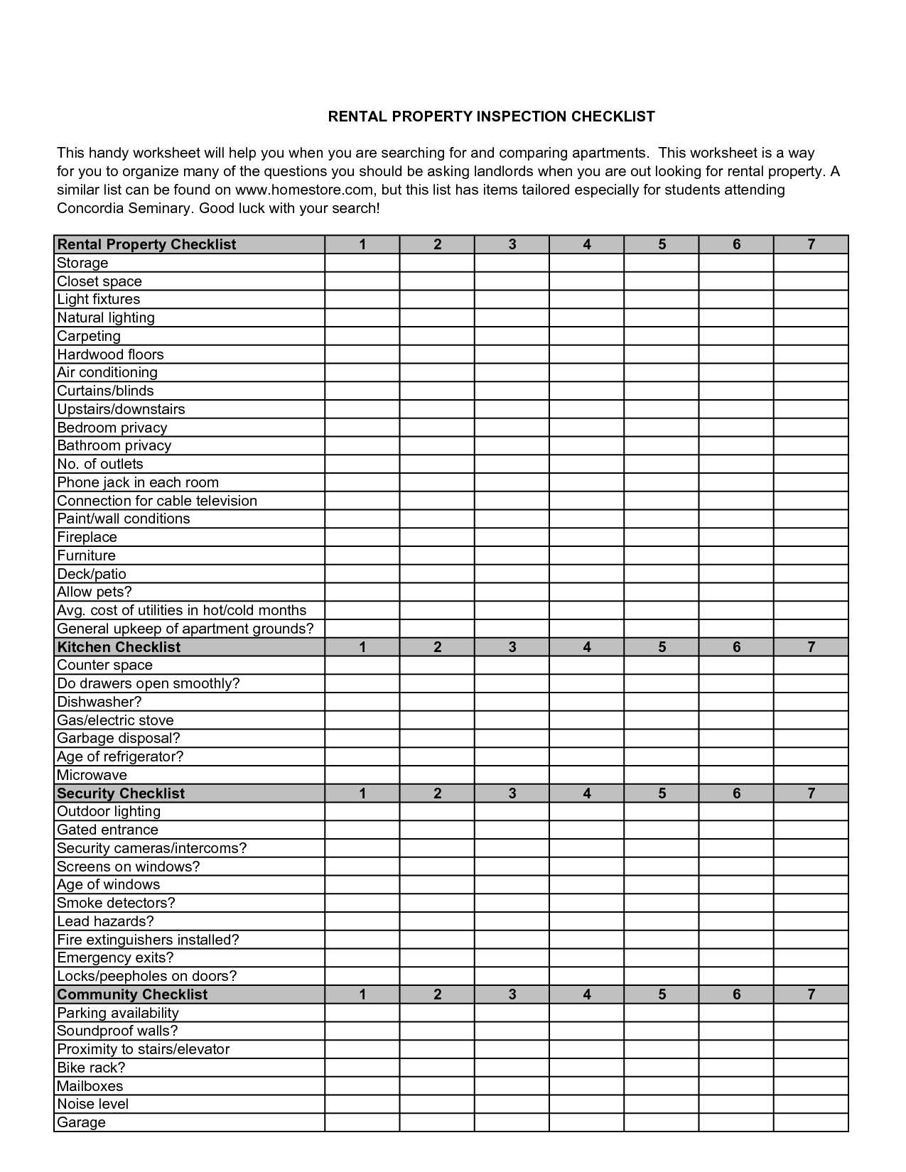 011 Printable Home Inspection Checklist For Buyers Form For Commercial Property Inspection Report Template