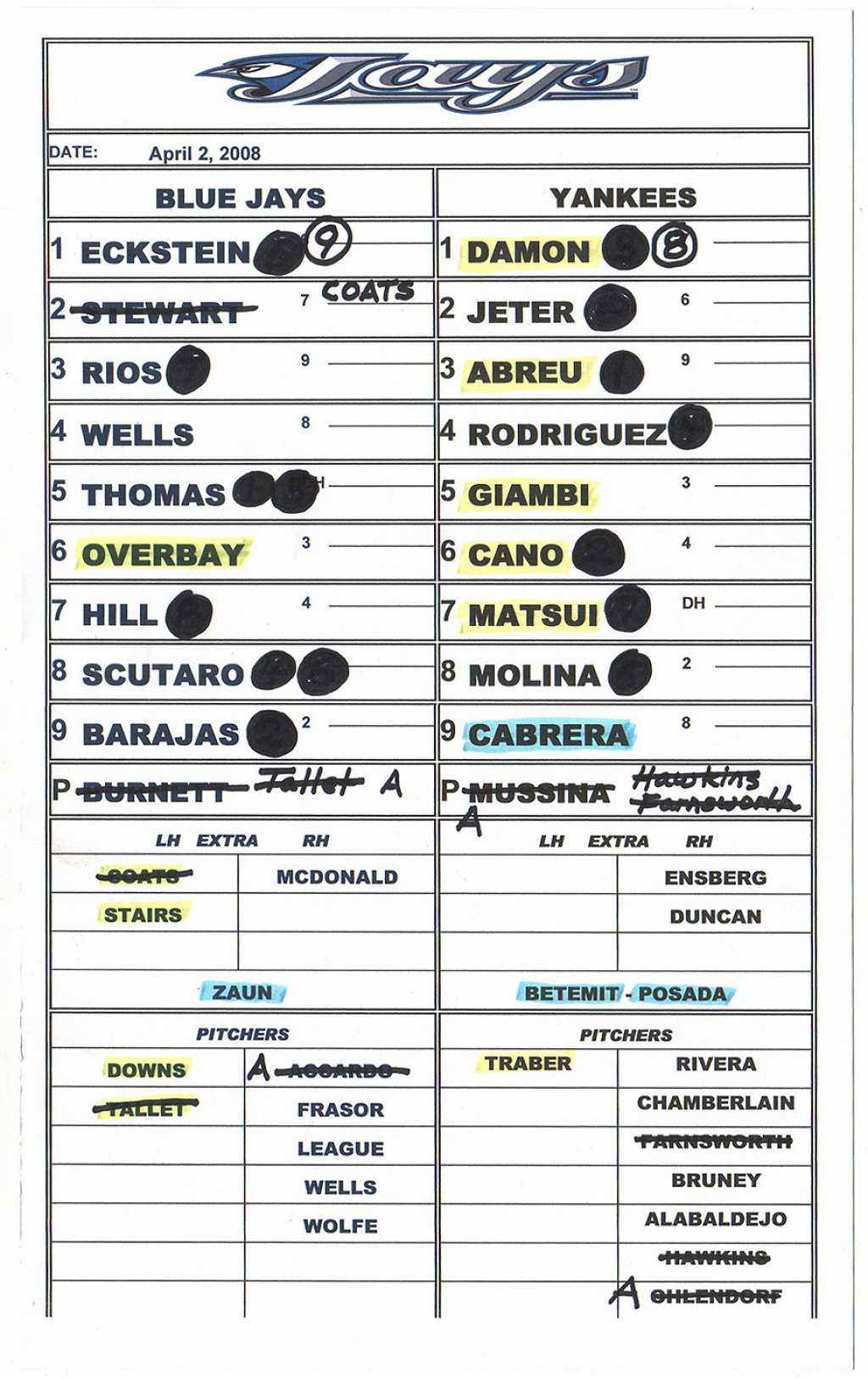 012 Template Ideas Baseball Lineup Card Excel Lovely Elegant For Dugout Lineup Card Template