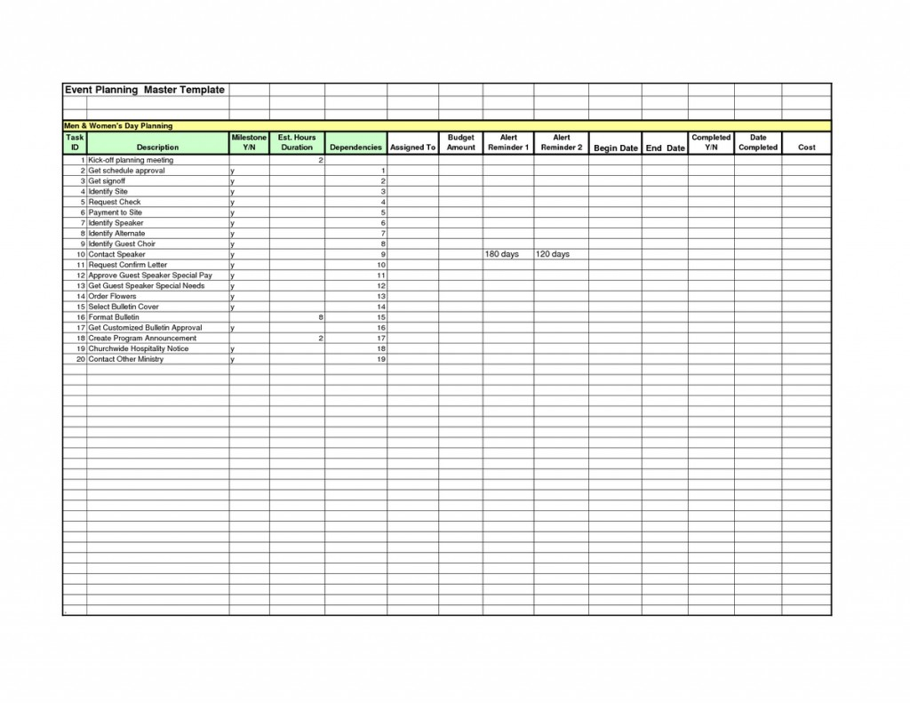 013 Business Plan Spreadsheet Template Excel With Event With Regard To Fundraising Report Template