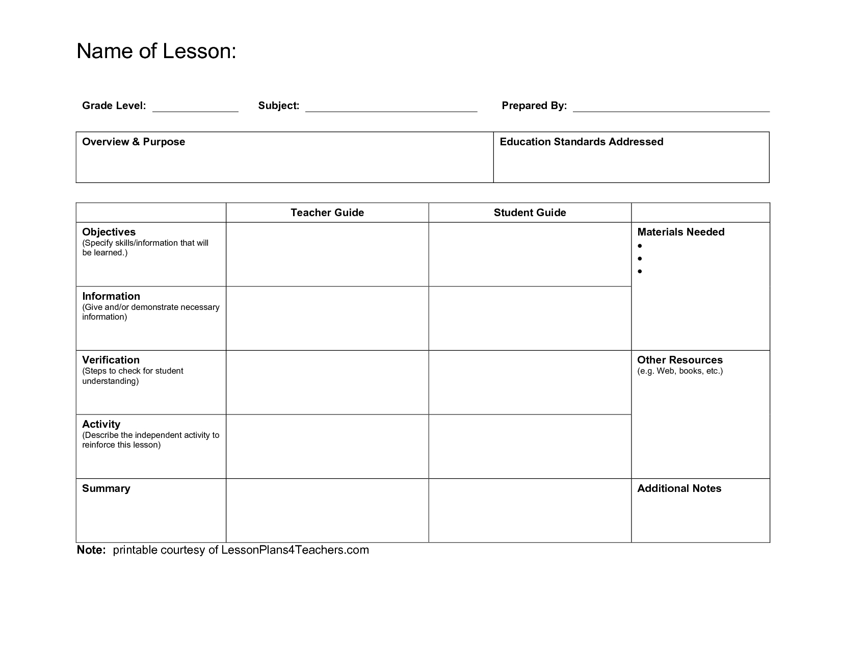 014 Madeline Hunter Lesson Plan Template Download Blank Free Inside Madeline Hunter Lesson Plan Blank Template
