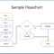 014 Template Ideas Free Flow Wonderful Chart Flowchart For Microsoft Word Flowchart Template