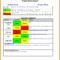 016 Template Ideas Free Project Status Report Word Download Intended For Testing Weekly Status Report Template