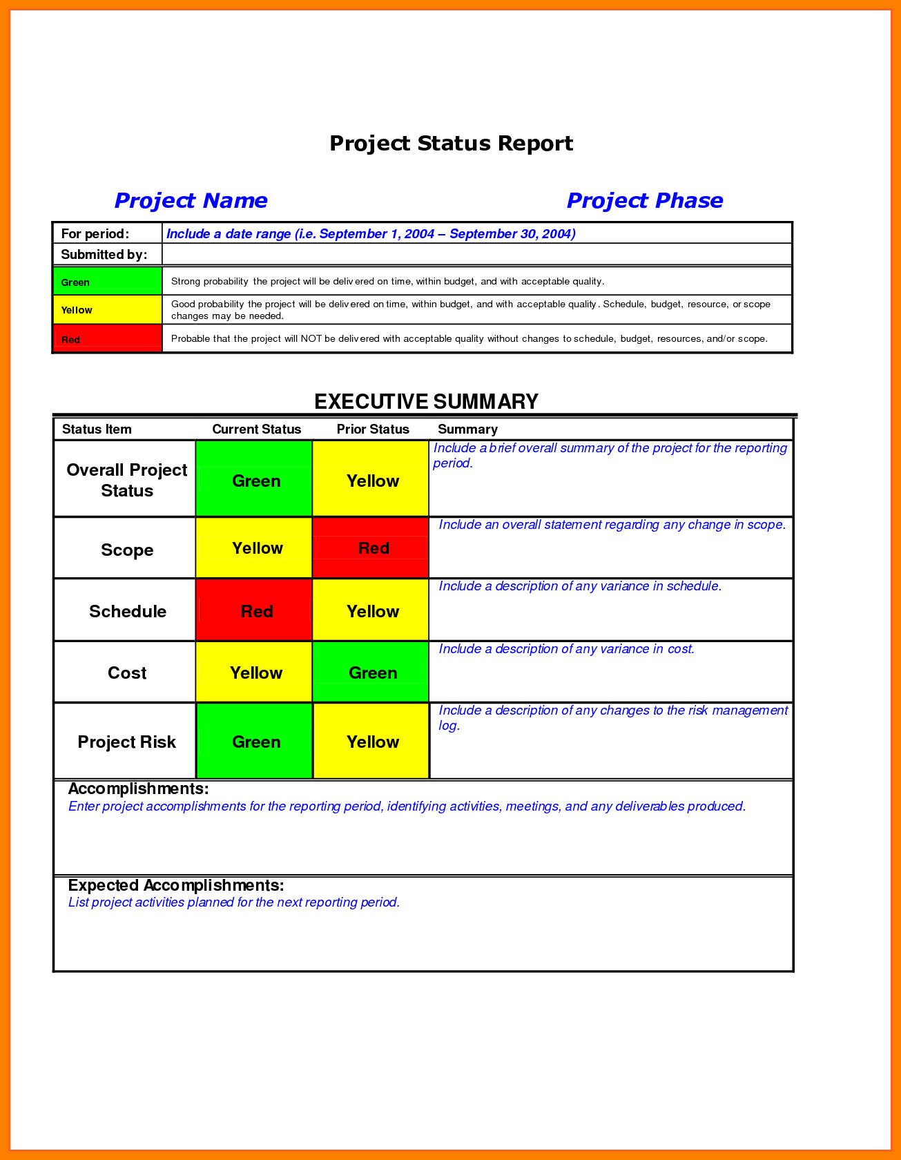 016 Template Ideas Free Project Status Report Word Download Intended For Testing Weekly Status Report Template