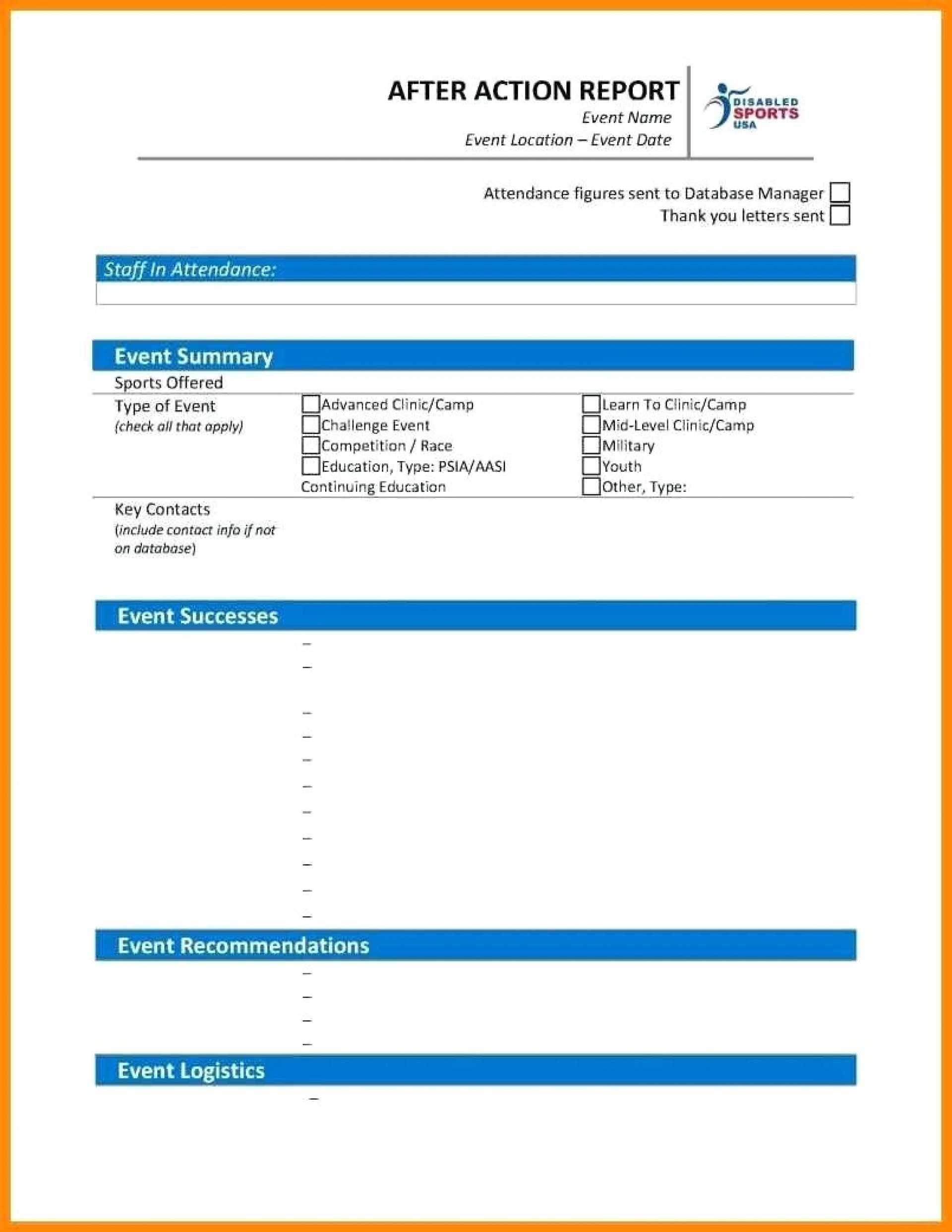 019 After Action Report Template Fascinating Ideas Google Intended For Post Event Evaluation Report Template