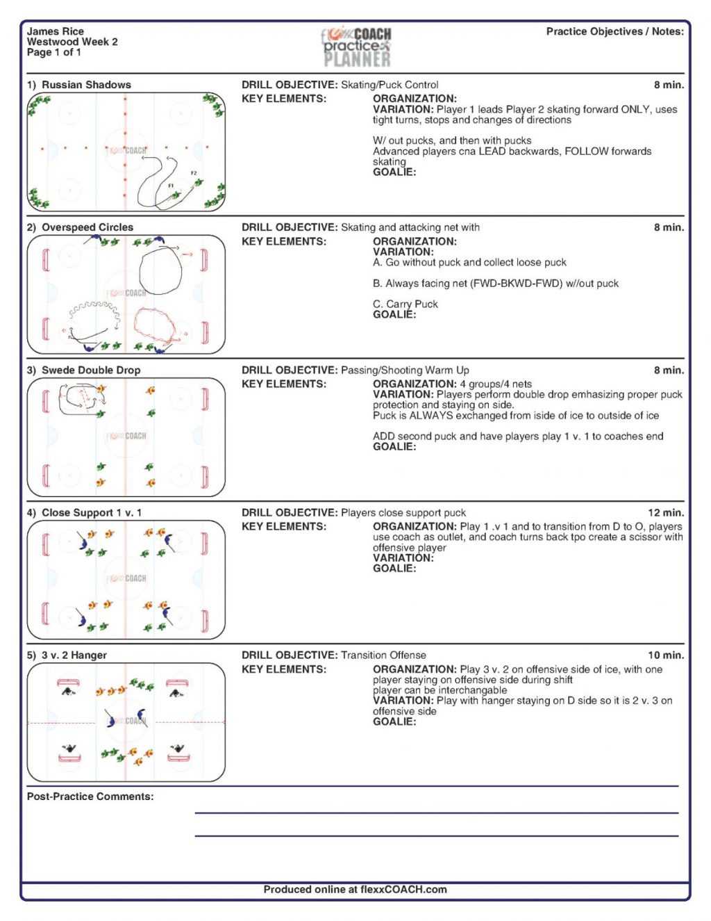 019 Template Ideas Best Basketball Practice Plans Master In Blank Hockey Practice Plan Template