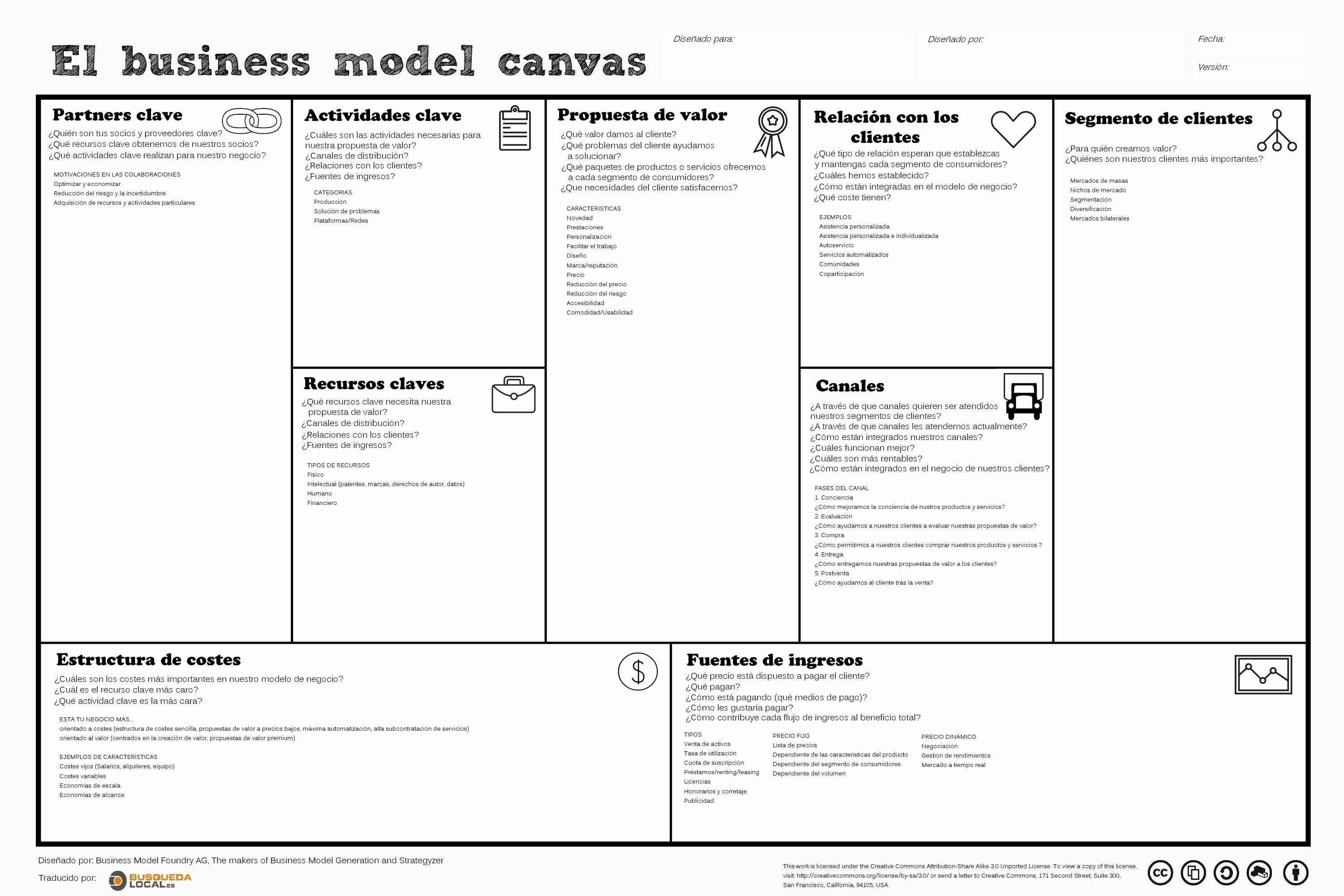 020 Business Plan Lean Model Canvas Template New Generation In Business Model Canvas Template Word