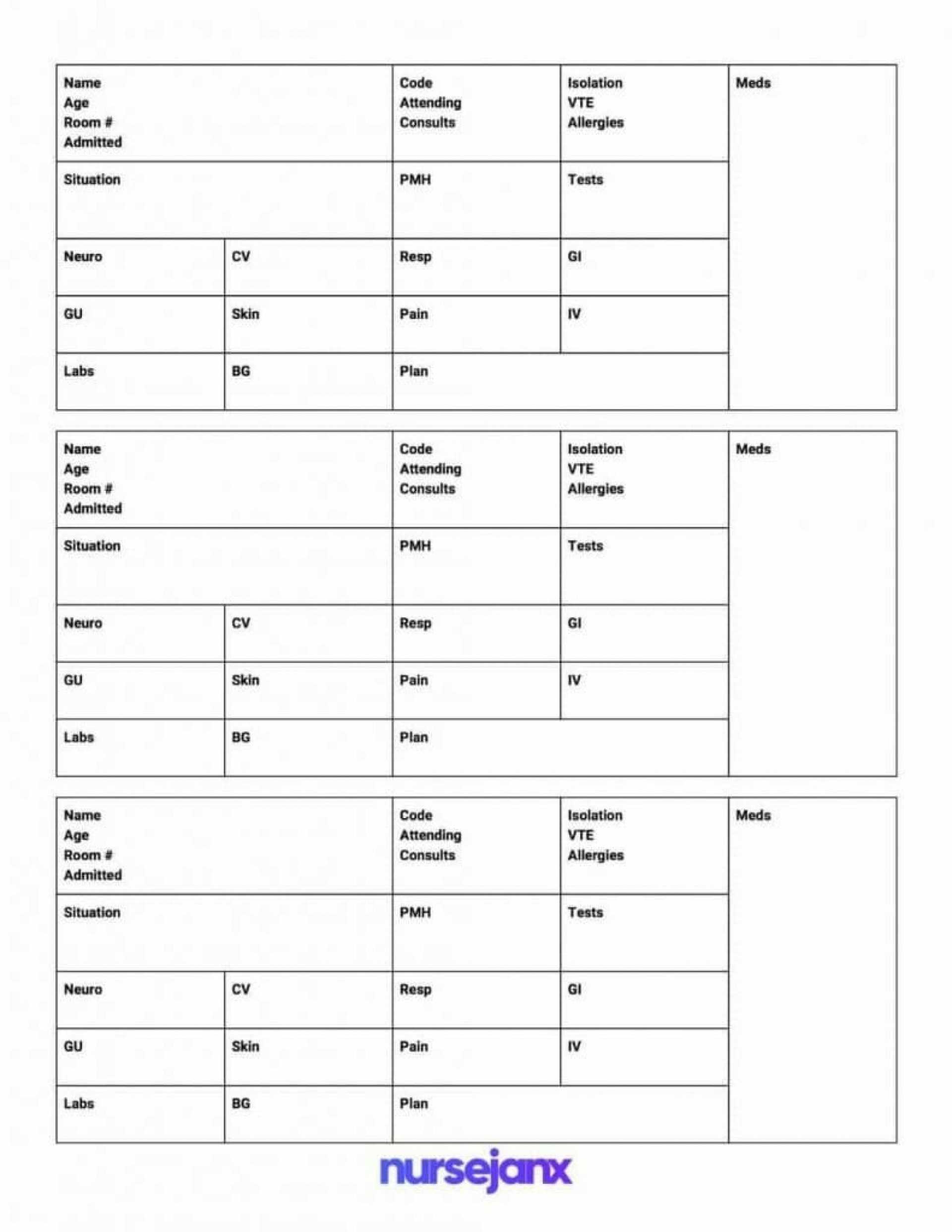 020 Nursing Shift Report Template Unforgettable Ideas Nurse Intended For Nurse Shift Report Sheet Template