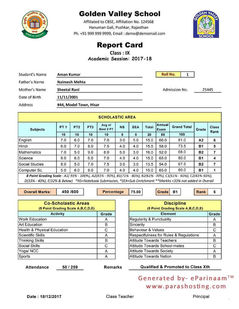 022 Simple Report Card Template Ideas Final Rare Basic Intended For Report Card Format Template