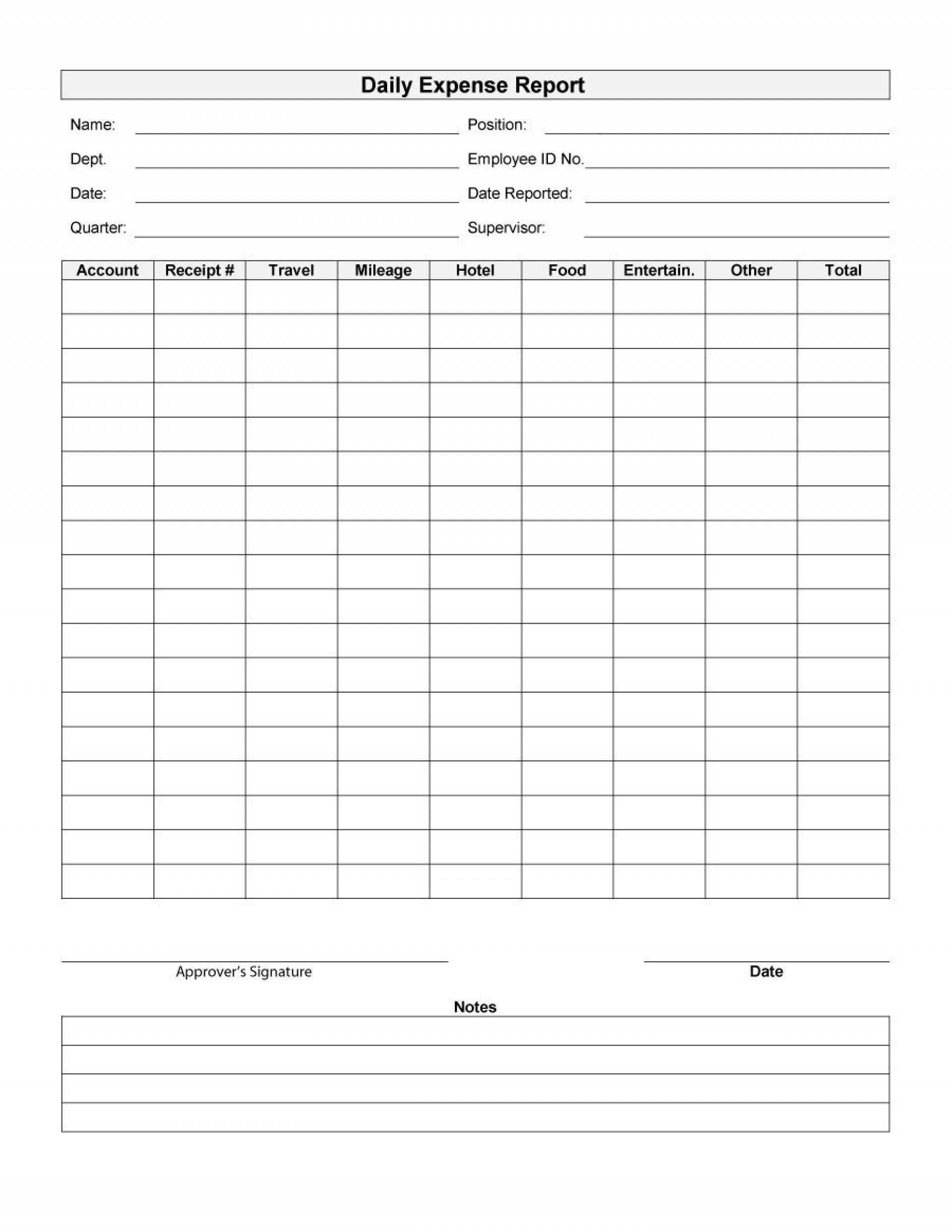 023 20Form Travel Expense Report Format In Excel Employee Intended For Per Diem Expense Report Template