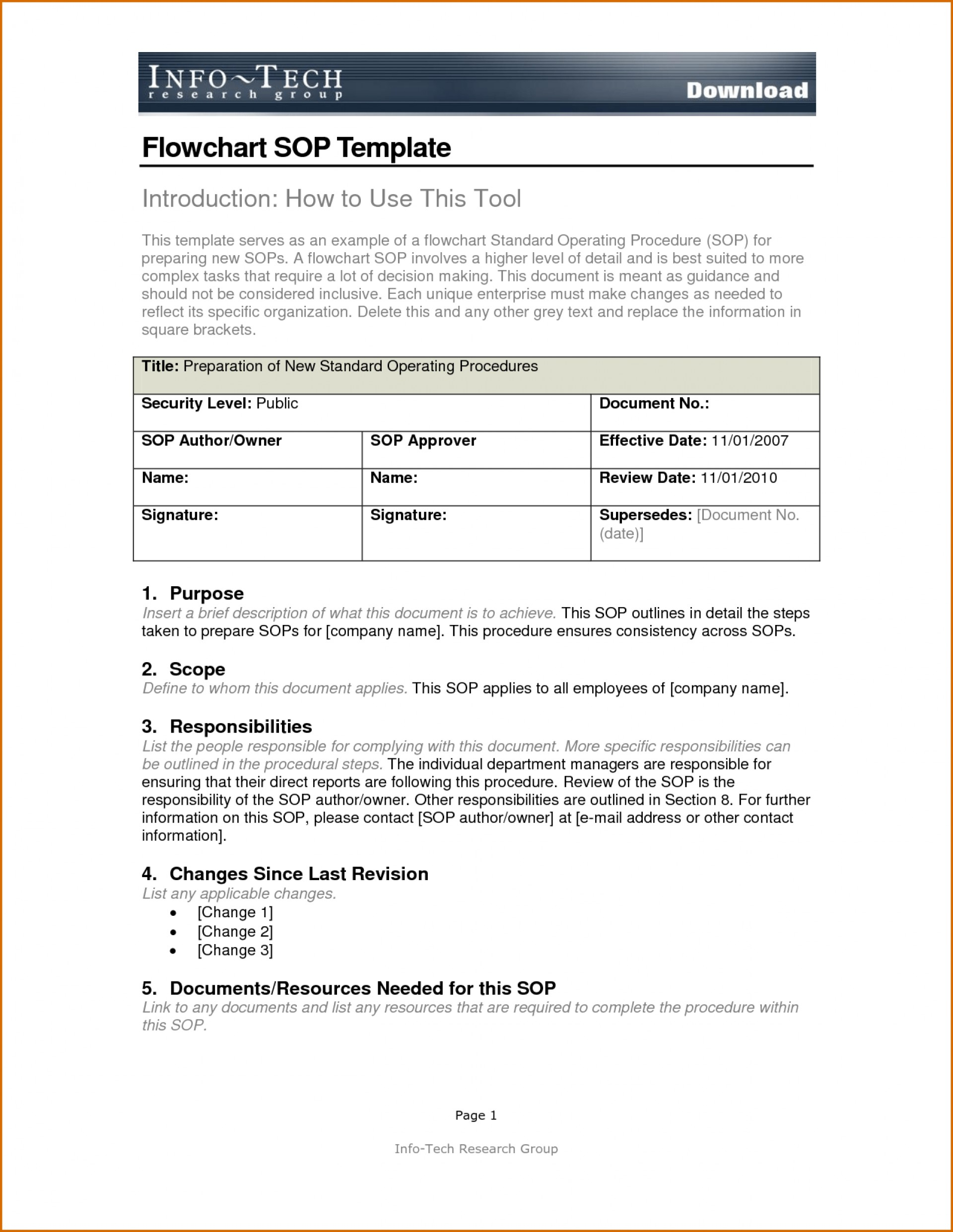 025 Template Ideas Procedure Manual Exceptional Word Free Within Free Standard Operating Procedure Template Word 2010