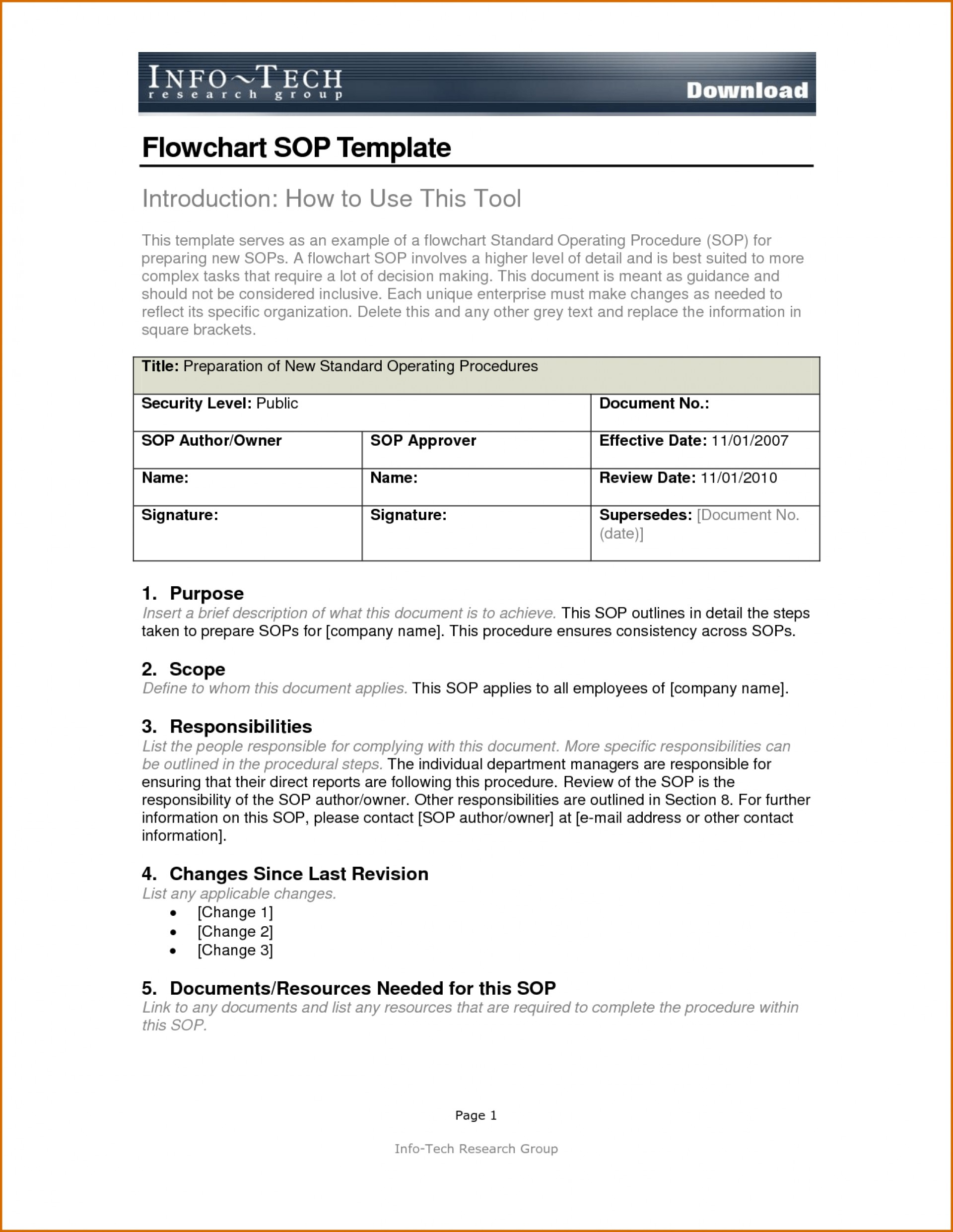 025 Template Ideas Procedure Manual Exceptional Word Free Within Free Standard Operating Procedure Template Word 2010