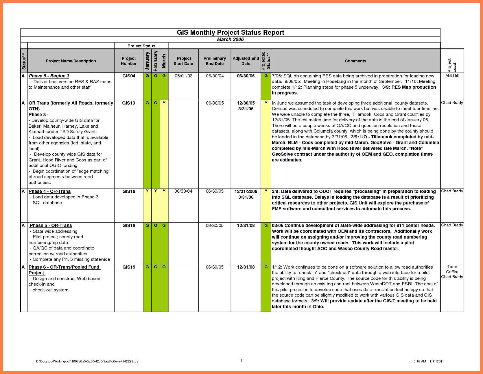 028 Template Ideas Status Report Excel Edc533350D97 1 Inside Project Daily Status Report Template