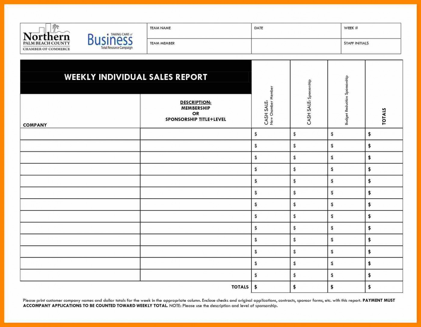032 Saless Report Template Ideas Awesome Sales Calls Free Within Sales Call Reports Templates Free