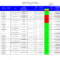 035 Best Photos Of Progress Report Template Construction For Progress Report Template For Construction Project