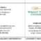 039 Template Ideas Office Business Card Phenomenal Free Throughout Openoffice Business Card Template