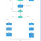 041 Free Flow Chart Template Ideas Wonderful Cross With Regard To Microsoft Word Flowchart Template