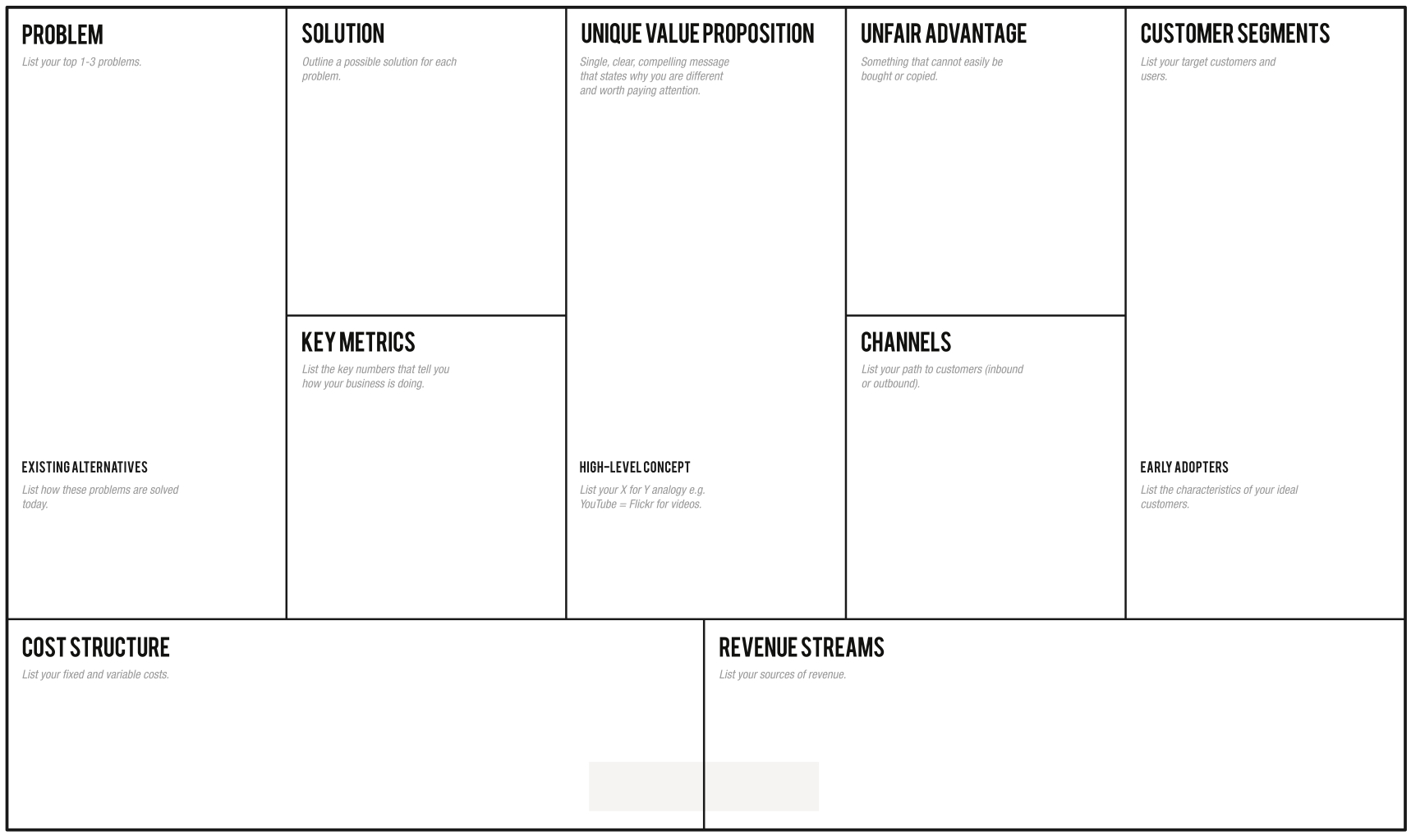 1 Page Business Plan | Leanstack Intended For Business Model Canvas Template Word