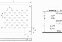 1 X 2 5 8 Label Template - 10+ Professional Templates Ideas inside Word Label Template 21 Per Sheet