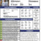 10 Basketball Scouting Report Template | Proposal Sample Within Basketball Player Scouting Report Template