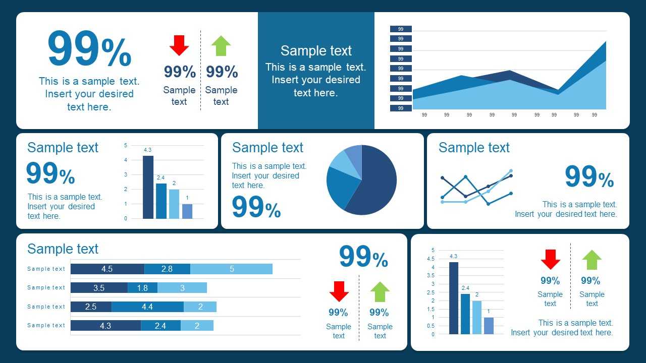 10 Best Dashboard Templates For Powerpoint Presentations Throughout Project Dashboard Template Powerpoint Free