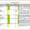 10+ Daily Work Status Report Template | Iwsp5 Throughout Job Intended For Sound Report Template