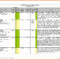 10+ Daily Work Status Report Template | Iwsp5 Throughout Job Within Testing Daily Status Report Template