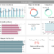 10 Executive Dashboard Examples Organizeddepartment In Financial Reporting Dashboard Template