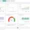 10 Executive Dashboard Examples Organizeddepartment Inside Financial Reporting Dashboard Template