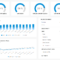 10 Executive Dashboard Examples Organizeddepartment Throughout Financial Reporting Dashboard Template