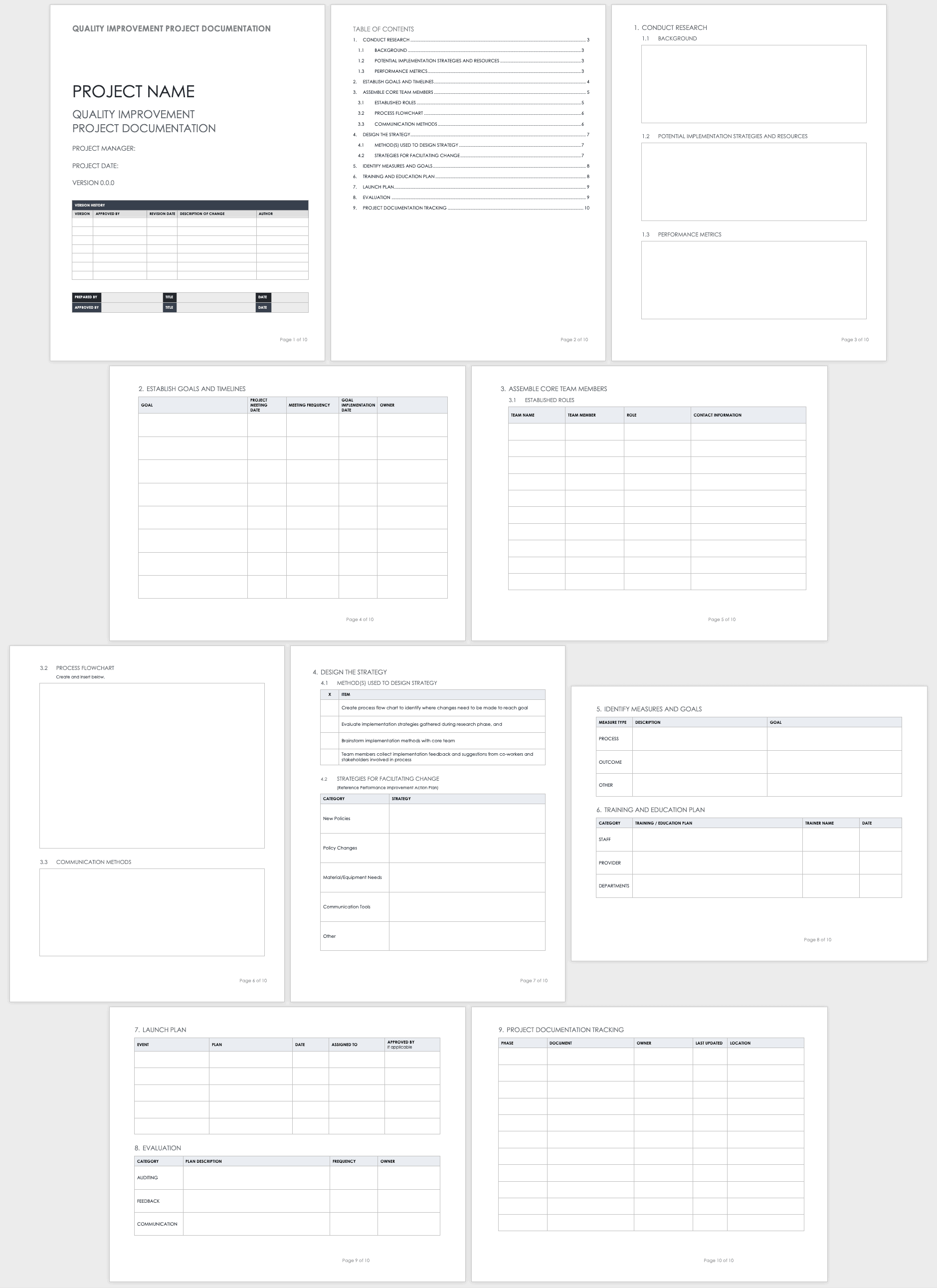 10+ Free Project Documentation Templates | Smartsheet With Training Documentation Template Word